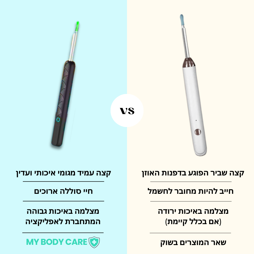 מנקה אוזניים+ MyBodyCare